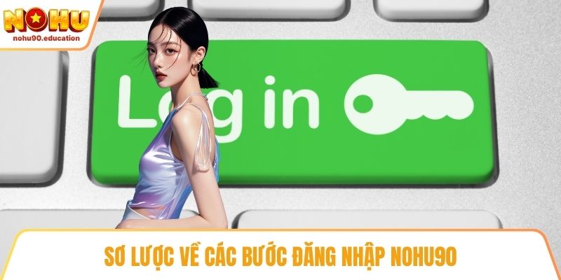 Sơ lược về các bước đăng nhập NOHU90